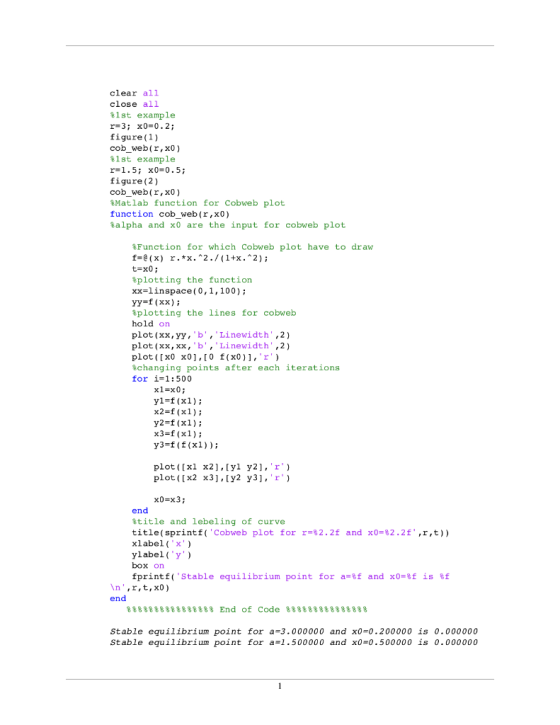 clear all close all %1st example r=3; x0=0.2; figure(1) cob_web(r, x0) $1st example r=1.5; x0=0.5; figure(2) cob_web(r, x0) $