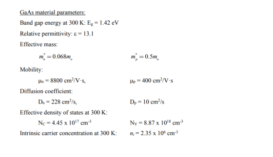 GaAs material parameters: Band gap energy at 300 K: Eg = 1.42 eV Relative permittivity: ε = 13.1 Effective mass: m = 0.068m m