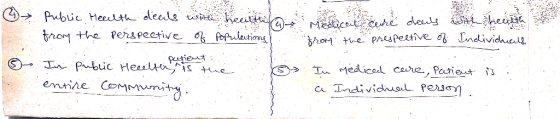 ナ Public Health deeds wii He heeltt trc어.tte perspective ob Arulections. patie-