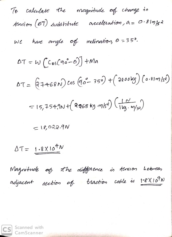 To calculate the magnitude of change in tension (87) substitute acceleration, a= 0. sims 3 we have angle og indination, 0 = 3