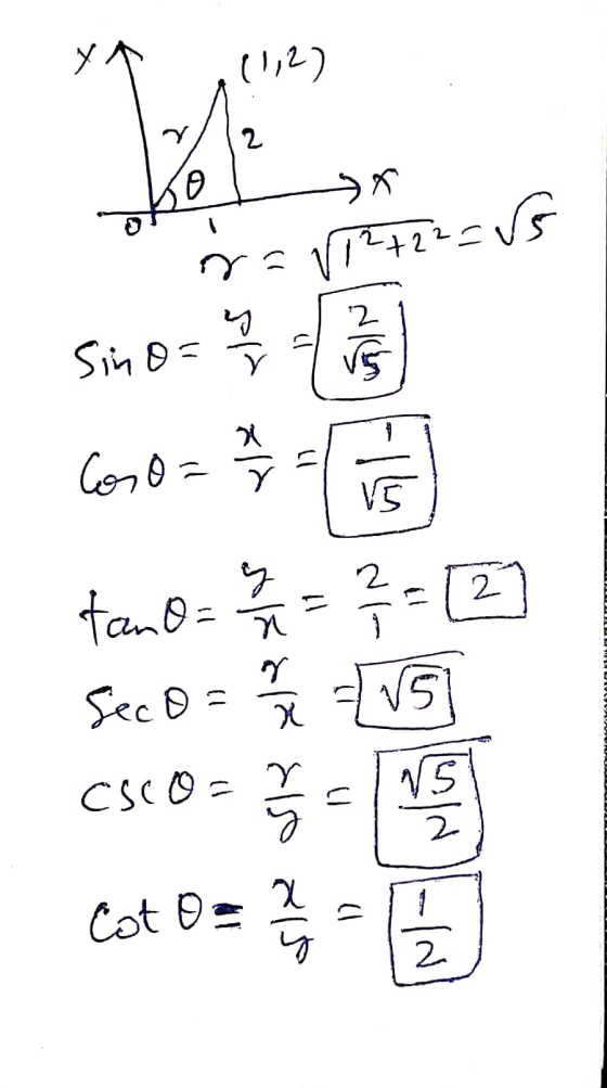 (1,2) 2 ЭЛ rs = ma 12722 Sino=2 / 2 X Kebo f16 Coso = 2/2 = 11 tand=1 h = 2 = 2 Sec O = 1 / 2 = 5 بل CSCo= 25 10 W5 2 X ( Cot