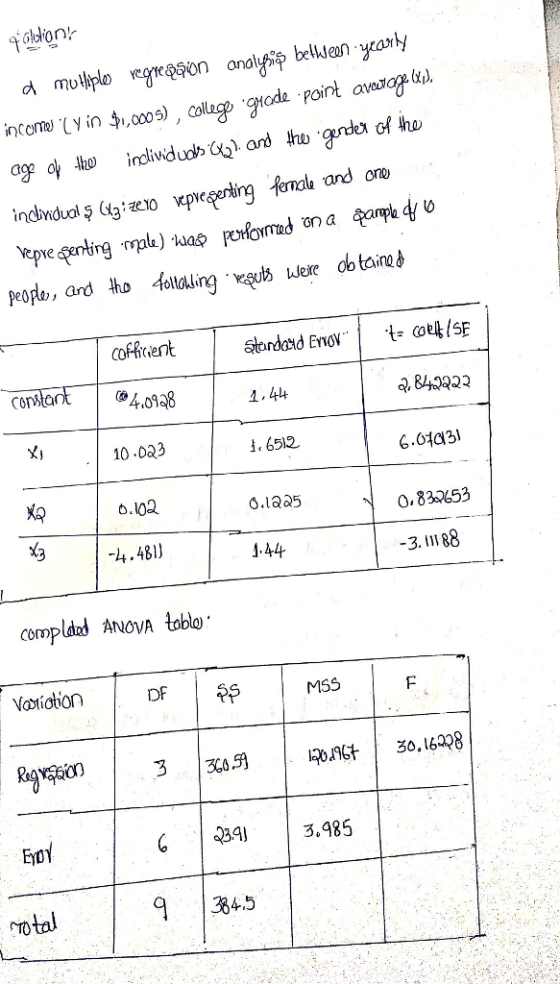 muho lbelien yrarhy aarg (4), GModa point avtoaM, g fenale and one pr ormd on a φη㓁40 epeqvnting mple).ludo en sdSF , 840822