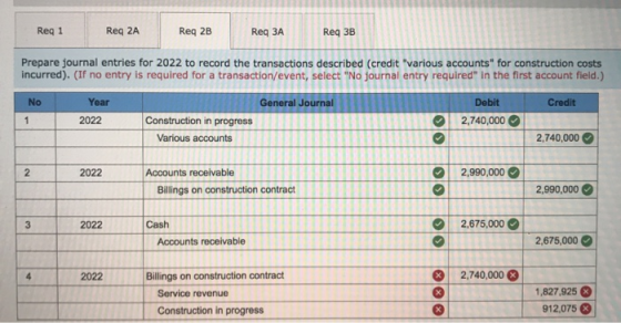 Req 1 Reg 2A Req 2B Req 3A Req 3B Prepare journal entries for 2022 to record the transactions described (credit various acco