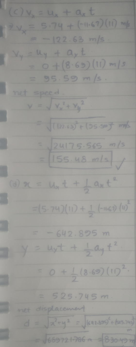 (6) v = 4x + axt 2x = 5.74 + (-11-67) (11) mars = -122.63 m/s = 0 +(8.60)(11) m = 95.59 m/s. net speed 2 (123) +(95 sa ml 241