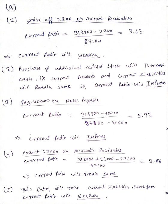 ( 3) (1) write off 2200 on Account Receivables 318900 - 2200 3.63 current Ratio 87100 Current Ratio will weaken (2) Purchase