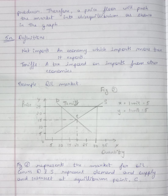 5n producer. Therefore, a price floor will push the market into disequi li brium eis shown in the graph. Definitions: Net imp