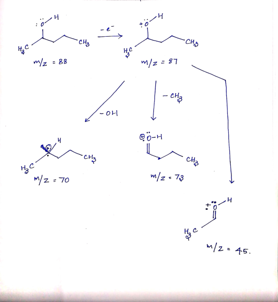 해 H Hs •CH3 성 방 지내 m12 = 37 없 ~애 10-1 h 대구 대 0월 My z = m/z - 73 Z = 70 H 9 2 - 45.