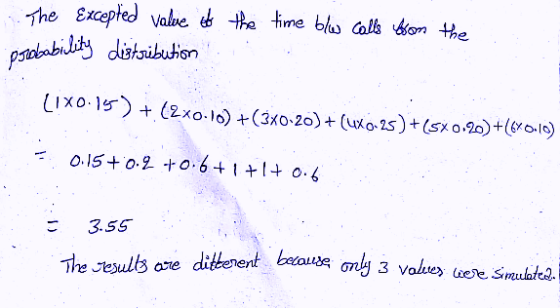 ... The Excepted value of the time blw calls from the probability distribution LIXO.155) + (2x0.10)+(3X0-20) + (UXO-25)+(5x0.