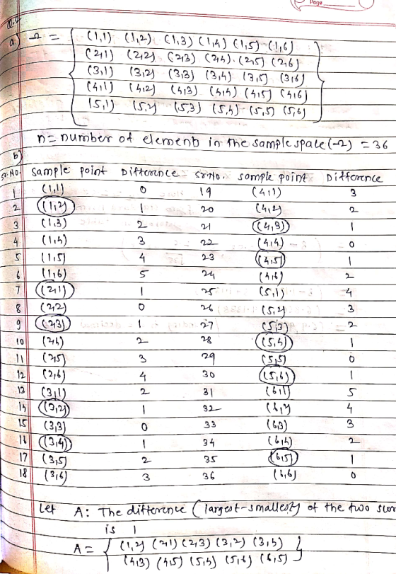 (1,1) (1,2) . C.3) (1,4) ( :( (41リ (412 (513) (5,5)(4x70516 number of elemenb inThe Sample-pak(一) 36 t Diftcrence-sens, somp