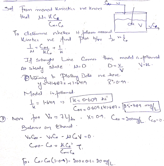 we know H t follows monal to uster we 나 M и U=D D-v VOL. Data we hove. SAO Sol From monod kinectics that - ИСА. CMICA To det