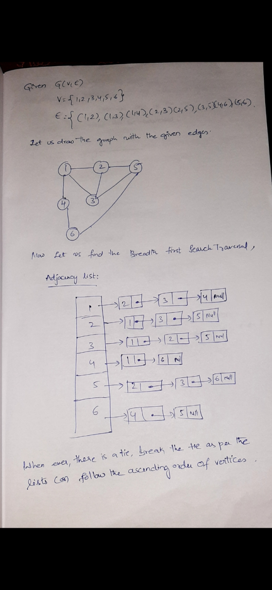 Given GCUIE) VE 6:4 (1,2), Cla) CH4),(2,3)G5 2,65146)66) let us draw the graph with the given edges. Now Let us find the Brea