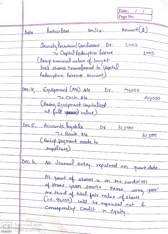 Date: / Page No. bate lusticulars Dr./cr. Amount ($) __ 1000 Socunta loremium) Gen.Resome Dr. . 1,000 to Capital Redemption R
