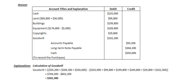 Answer Account Titles and Explanation Debit Credit $103,000 Cash Land ($69,800+ $30,000) Buildings Equipment ($174,800 $5,000
