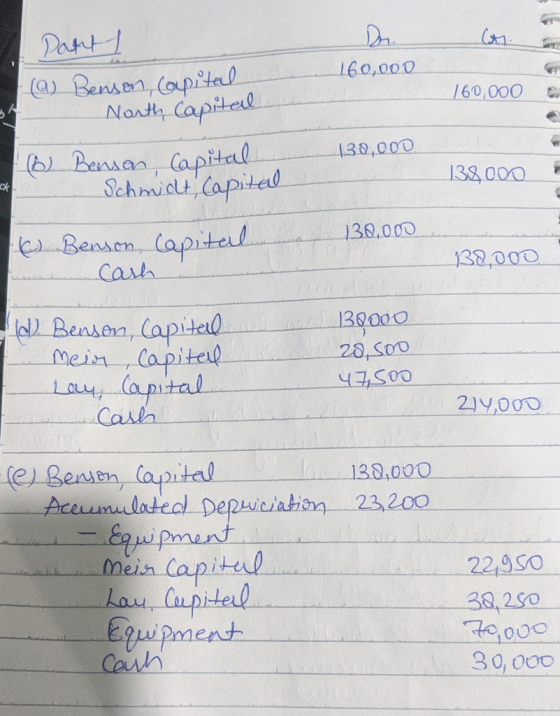 Dart / (a) Benson, Capital North Capitell 160,000 160,000 (6) - 130,000 Benson Capital Schnict, Capital 138000 130,000 o Bens