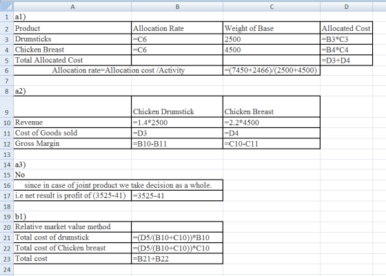 A B 1 al) 2 Product Allocation Rate 3 Drumsticks =C6 4 Chicken Breast 5 Total Allocated Cost 6 Allocation rate=Allocation cos