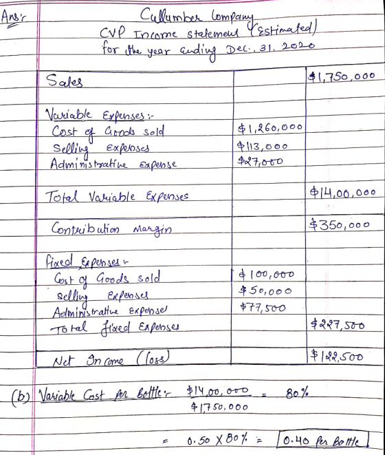 Ansis - Cullumber Company CVP Income statement Yestimated) for the year Ending Dec., 31, 2020 Sales $1,750,000 $1,260,000 Var