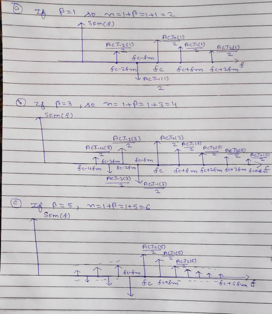 - IA 8=1 so n=1tß=1+1=2 & SFmc8) ACJOLI T ACJILI ACJ2 (1) ACJ-2013 I 2 T fe-dm fc-2&m fc ACJILD 7$ fethem fet2fm 6 h ß=3 , so