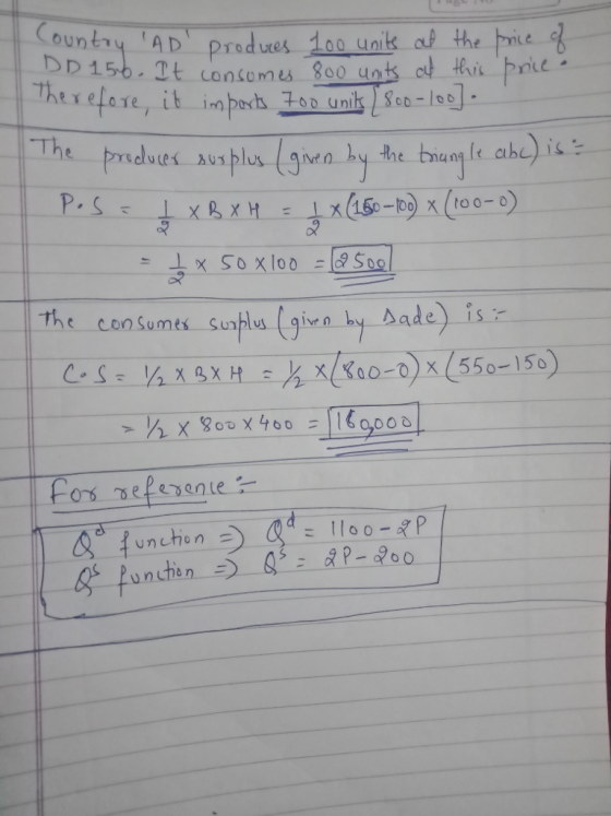 iss 150-00x (too-0 The-consumes. SunAus (give n hy-nade)-isr
