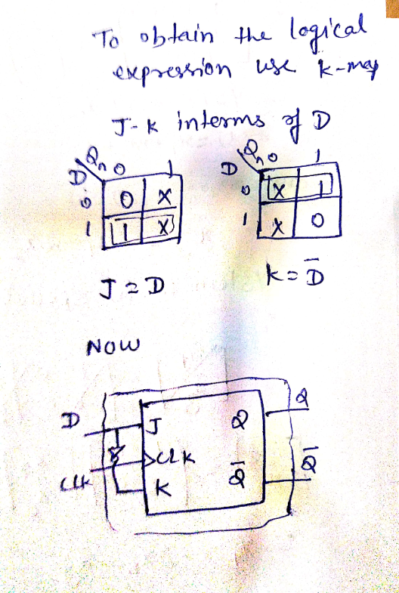oqical k-may To oblain he expreion J-kinlerms ko D J 2D Now J k A