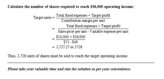 Calculate the number of shares required to reach $36,000 operating income: Target units Total fixed expenses + Target profit