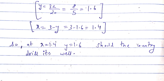 { x= 3-4 = 3-1.6 = 1.4 so, at n=14 y=1:6 should the country drill its well-