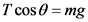 T cos 0 = mg