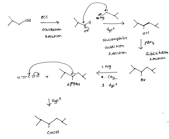 Tot PCC в 9 -OH osudation OH decution I PB%3 Nucleophilic addition reaction substitution reaction long dan 02 smog By 3 Haut
