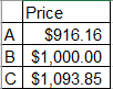 ΑΙ Price $916.16 $1,000.00 $1,093.85 B C