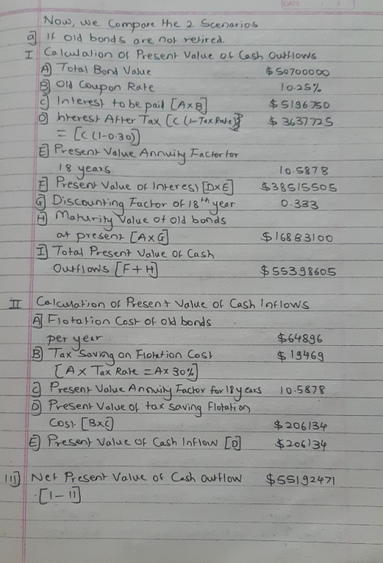 DATE Now, we Compore the 2 Scenarios a f old bonds are not retired. Calalation Of Present Value ot Cash Outflows A Total Bond