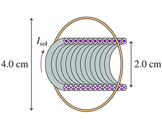 Isol / OOOOOOOOOOC DO 4.0 cm 2.0 cm