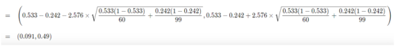 0.533 -0.242 - 2.576 x V 0.533(1-0.533) 60 0.242(1 - 0.242) 0.533-0.242 +2.576 0.533(1 -0.533) V 0.242(1 -0.242) 99 = (0.091,