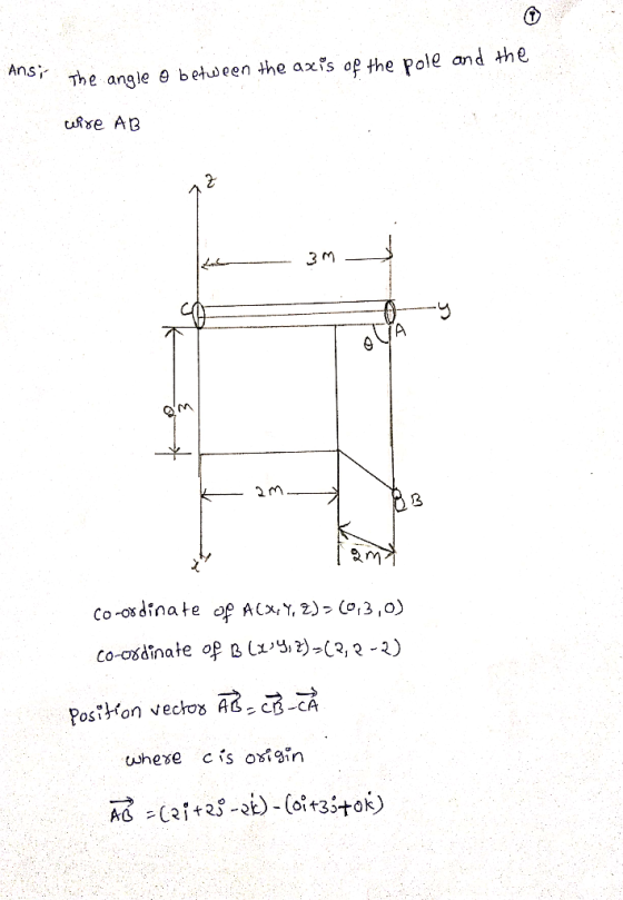 ns. The angle θ between the az?s oe the pole and the uRse AB 2 3 m 2M co-osdinate op Ax, )(0,3,0) co-oddina te op BLx4%?) (2