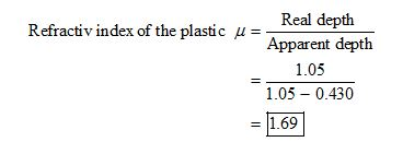 Real depth Apparent depth Refractiv index of the plastic μ 1.05 1.05 0.430 1.69