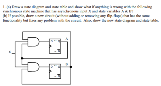 synchronous state machine that has asynchronous input X and state variables A & B? (b) If possible, draw a new circuit (without adding or removing any flip-flops) that has the same functionality but fixes any problem with the circuit. Also, show the new state diagram and state table.