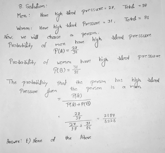 Total = 98 high blood pressure = 27, Total = 81 Have high tobood Pressure = 31, person, have 27 high men pressure Women 8. So