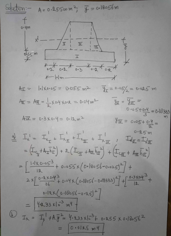 solution - A = 0.25500 m², j = 0.18056m f 0.4m TV Yob. 65m I * * *K 0.2 002 * lolm. 0:3 toig kogt X AI= lolx0005= 0.655 m2 AT