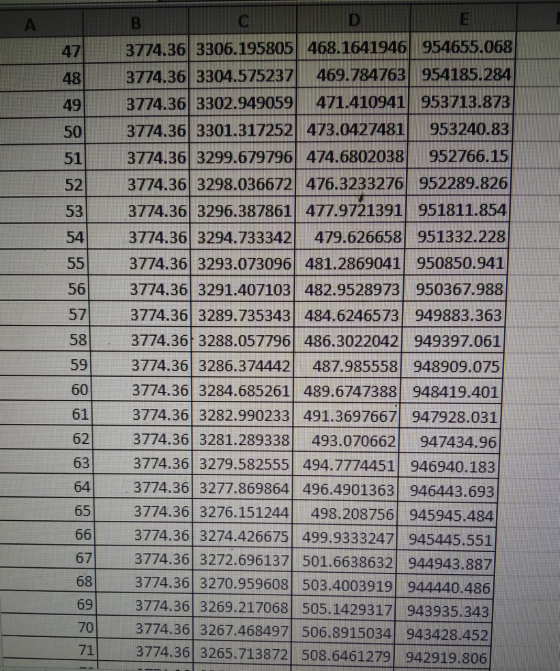 48 49 50 51 52 53 54 55 56 57 58 В С D 34.36 | 3306.195805) 468.1641946) 954655.068 374.36 334.575237 469.78 763 954185. 284