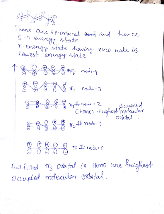 There ane sp-orbital Band and hence 5-7 energy state. - energy state having zero node is lowest energy state. 8 8 8 8 8 mts n