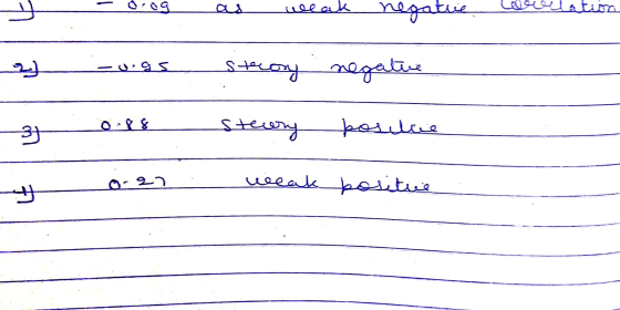 له موية negatie 월 کو۱۰ strong negative متعدS لو stee very علیط دو -۵ weak. فنلنمط