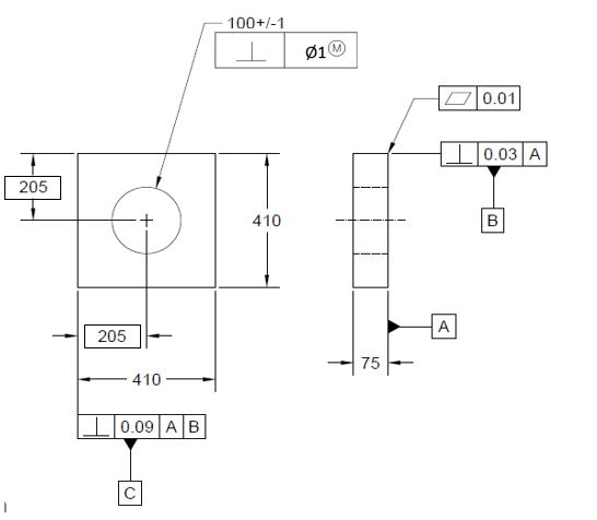100+/-1 1 01 O 0.01 0.03 A 205 + 410 B А) 205 75 410 10.09 AB