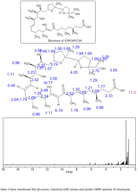 HO CH3 ~ CH YOHOL H3COH - Họ , , CH₃ CH3 CH₂ CH₃ CH₃ Structure of IONOMYCIN 3.58.94;1.697.90;1.65-1.29 3.58.94;1.69 CH3 1.94;