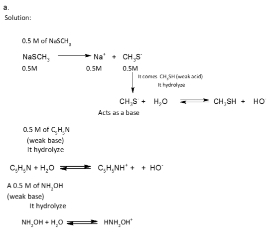 a. Solution: 0.5 M of NaSCH NaSCH 0.5M → Nat + CH S 0.5M 0.5M It comes CH SH (weak acid) It hydrolyze CH,SH + HO CH,S + H2O A