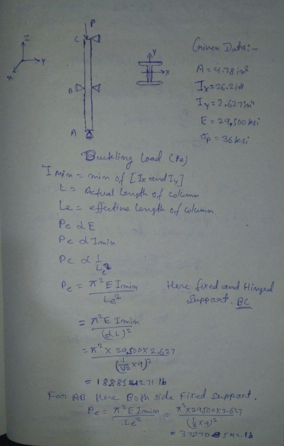 Griven Data: - B I min - A-4.78 in2 Ix=26.21 Iy= 2.627 int E = 29,500ksi A Jp = 36ksi Buckling load (Pe) - min of [Ix and Iy