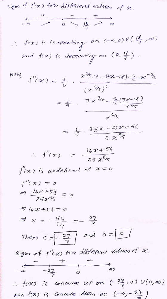 sign of fra fon diffenent Values of x. at 16 fox) is in ere ineneating and flag is dec on (-4,000 (18.) deenenting on (0,4).