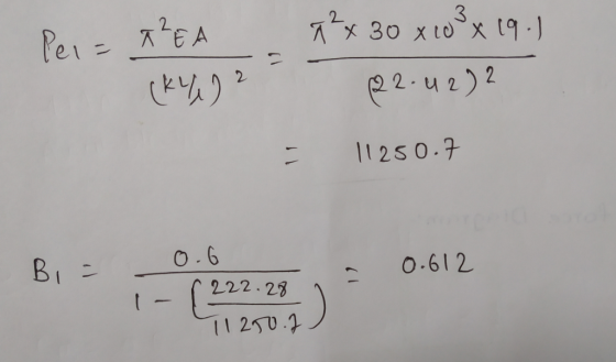 2.u2 - 112s o.2 O.6 222. 23