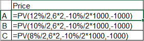 Price A =PV(12%/2,6*2,-10%/2*1000,-1000) B =PV(10%/2,6*2,-10%/2*1000,-1000) C =PV(8%/26*2,-10%/2*1000,-1000)