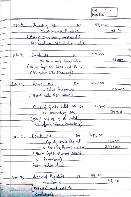 1 Date: Page No. Dec. 8. 43.120 43,120 - - Inventory Ale Dr - To Accounts lapable (Being Inventory Puschored & Recorded on ne