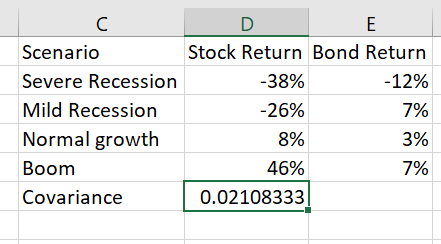 C D E Stock Return Bond Return Scenario Severe Recession -38% -12% Mild Recession -26% 7% Normal growth 8% 3% 46% Вoom 7% Cov