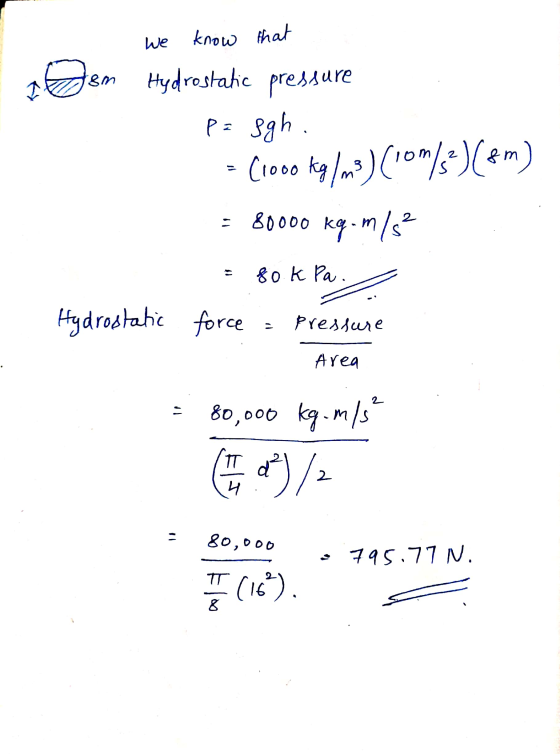 We know that om Hydrostatic pressure pa sgh. (1000 kg/m3) (com/s?)(4m) = 80000 kq.m/s? sok pa. Hydrostatic force pressure Are