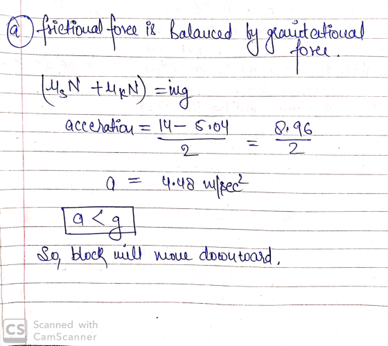 @ frictional force fie Balauced by gracistettoval MeN +MAN) zing acceration = 14–604 0.96 2 a = 4.48 ufpec? [ag So, block wil